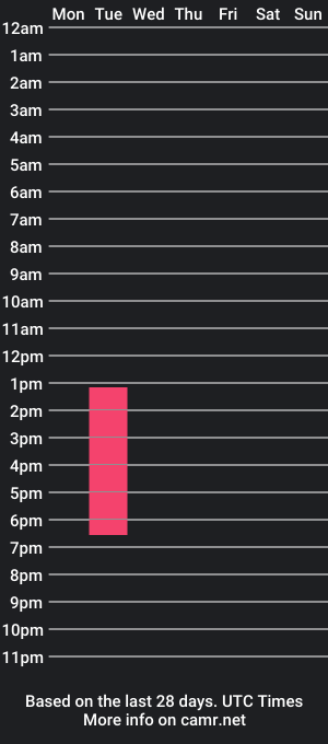 cam show schedule of escarlett_hill