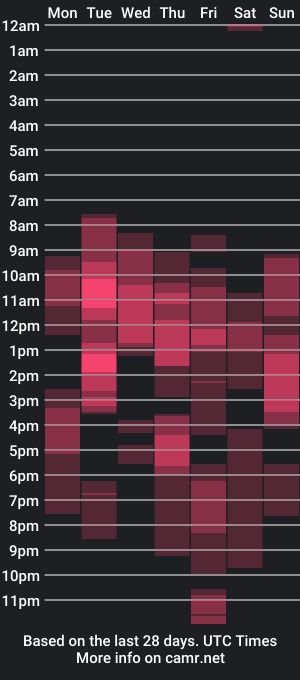 cam show schedule of eshleykis