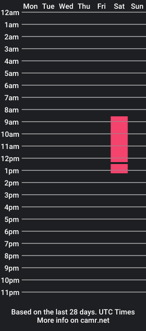 cam show schedule of essenalaurent