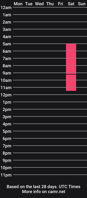 cam show schedule of etahbrown