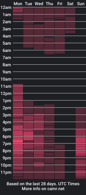 cam show schedule of eternal_eighth