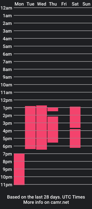 cam show schedule of ethan_collins_s