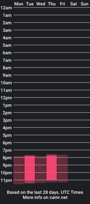 cam show schedule of ethan_noir