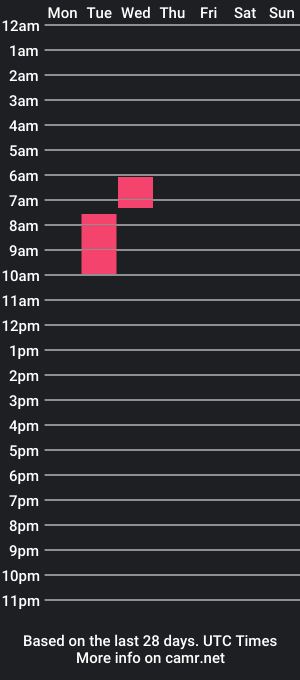 cam show schedule of ethan_purple