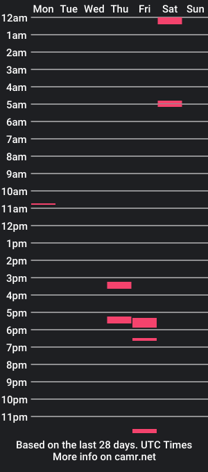 cam show schedule of ethenthem