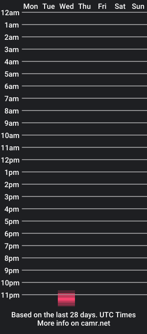 cam show schedule of etherealbeautyy