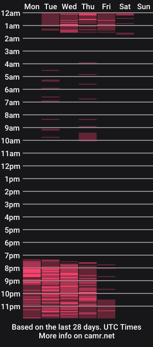cam show schedule of euphoria____