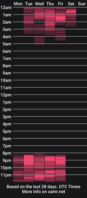 cam show schedule of euphoriaparty