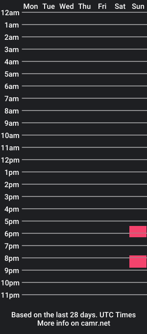 cam show schedule of eutopia69