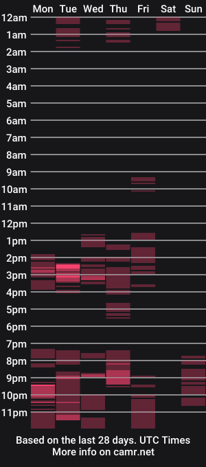 cam show schedule of eva65