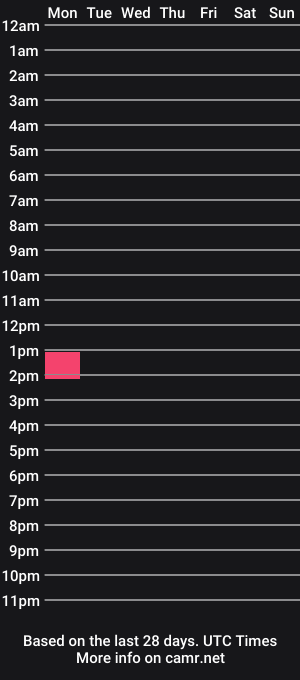 cam show schedule of eva__lovia_