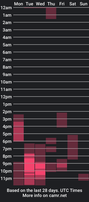 cam show schedule of eva_and_adam1