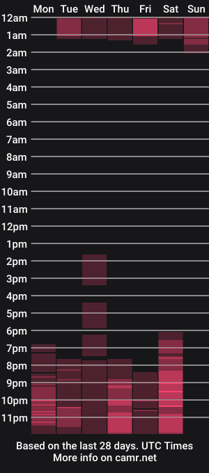 cam show schedule of eva_lee7