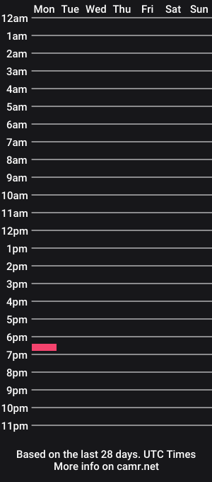 cam show schedule of evaaaaaaaaa_