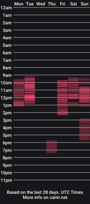 cam show schedule of evakrystal