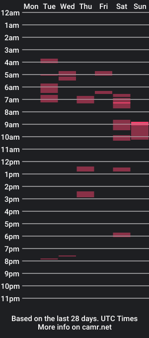 cam show schedule of evalunna