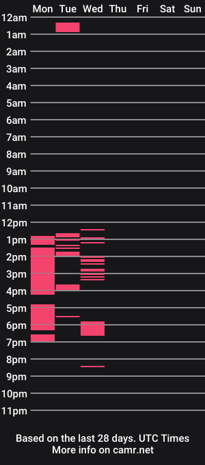 cam show schedule of evaluxuryyy