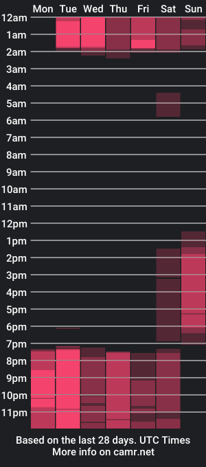 cam show schedule of evangely_15