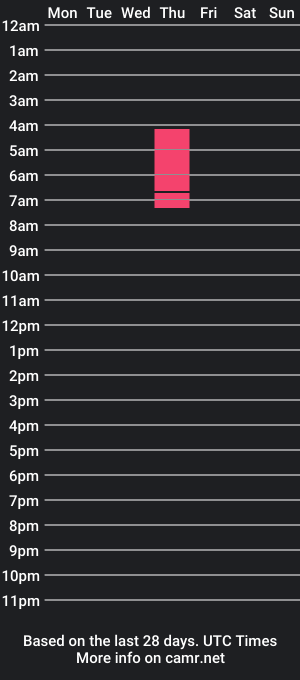 cam show schedule of evansxx6