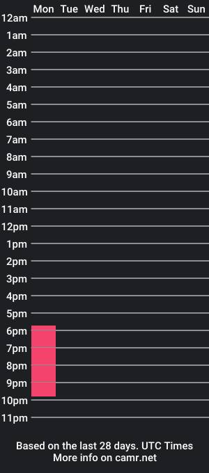 cam show schedule of evapares