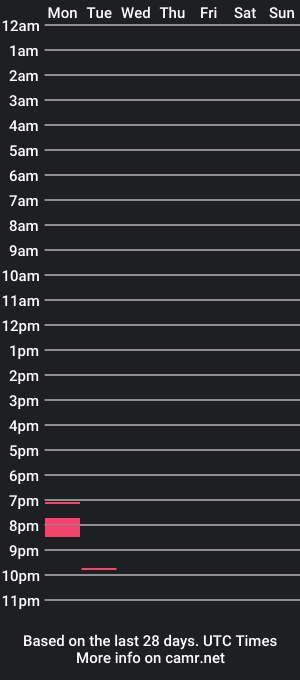 cam show schedule of evaq_lovely_