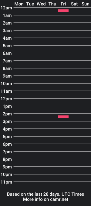 cam show schedule of evaqlovely