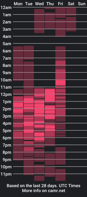 cam show schedule of evar0ss