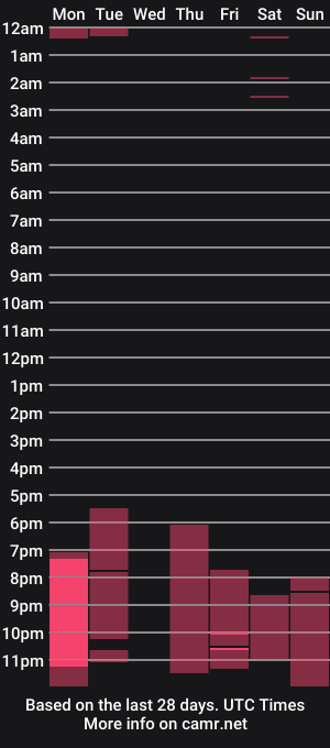 cam show schedule of evasavage