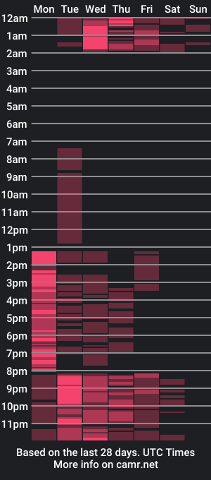 cam show schedule of evasumer