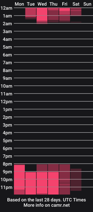 cam show schedule of eve003300