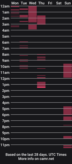 cam show schedule of eve_rox18