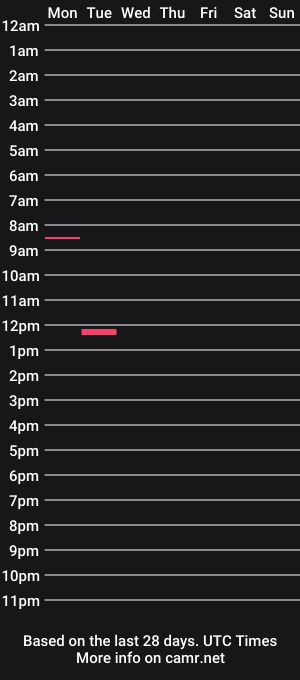 cam show schedule of eve_sins