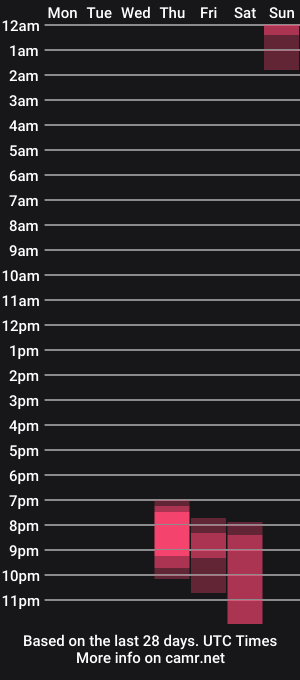 cam show schedule of evebel