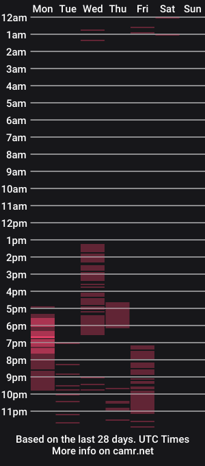 cam show schedule of eveekendal_