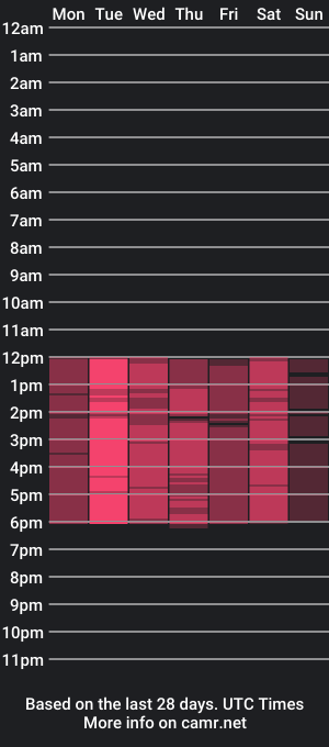 cam show schedule of evelin_leroy