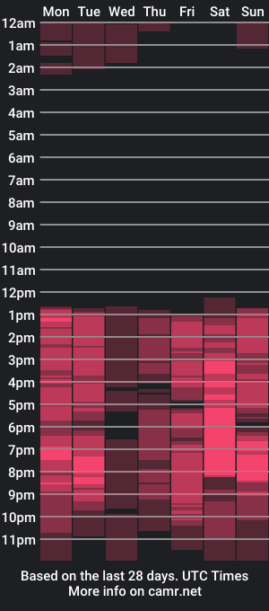 cam show schedule of evelingjoyy