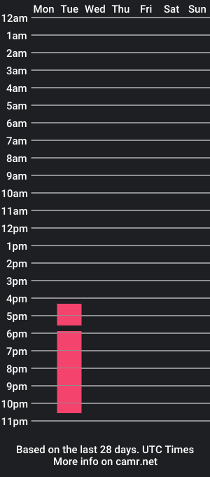 cam show schedule of evelive_