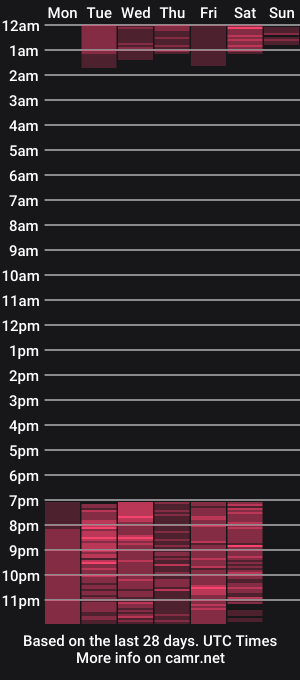 cam show schedule of evelonga_707
