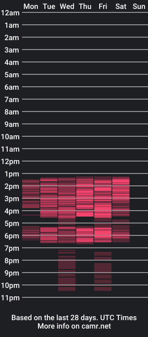 cam show schedule of evelynenik