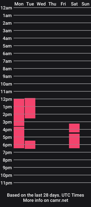 cam show schedule of evemae