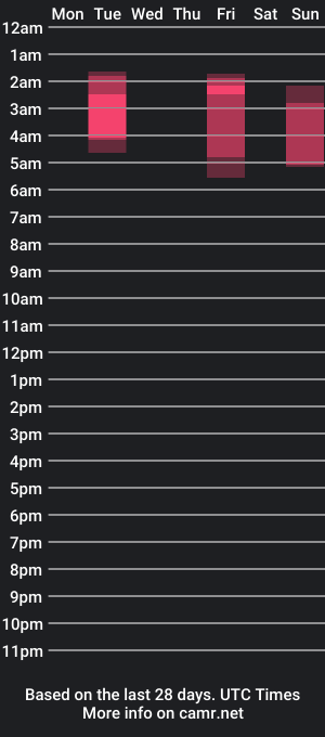 cam show schedule of eveplusadam