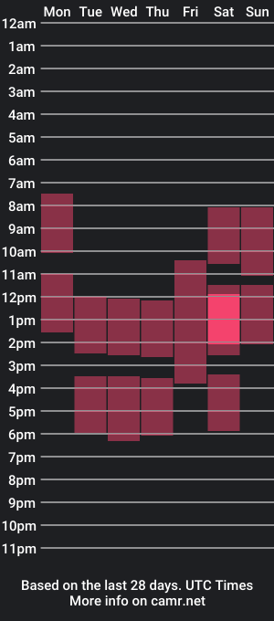 cam show schedule of everlee_r