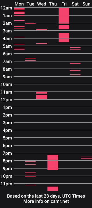 cam show schedule of evespace