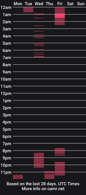 cam show schedule of evevalentine_