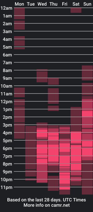 cam show schedule of evgeniya_x