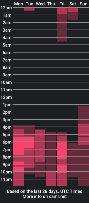 cam show schedule of evie_clark_