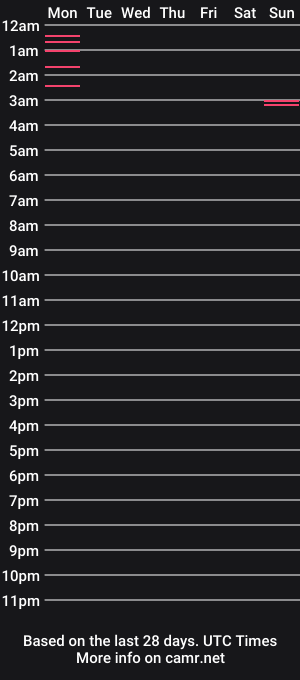 cam show schedule of eviefrost