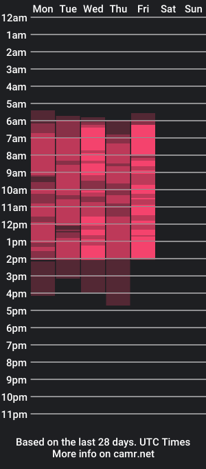 cam show schedule of evieredd