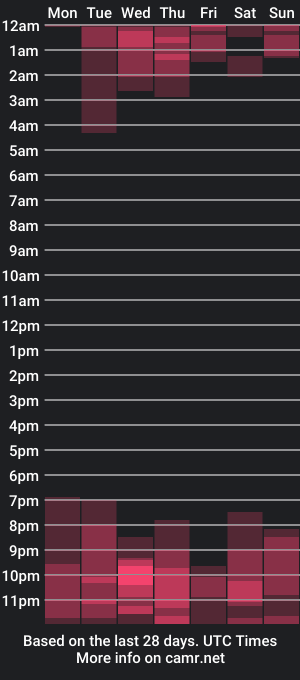 cam show schedule of evierosie