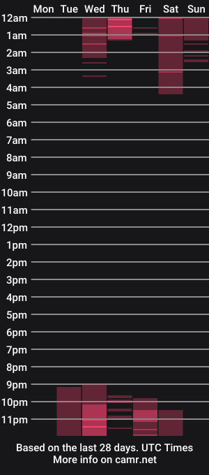 cam show schedule of evil_miss_palpatin